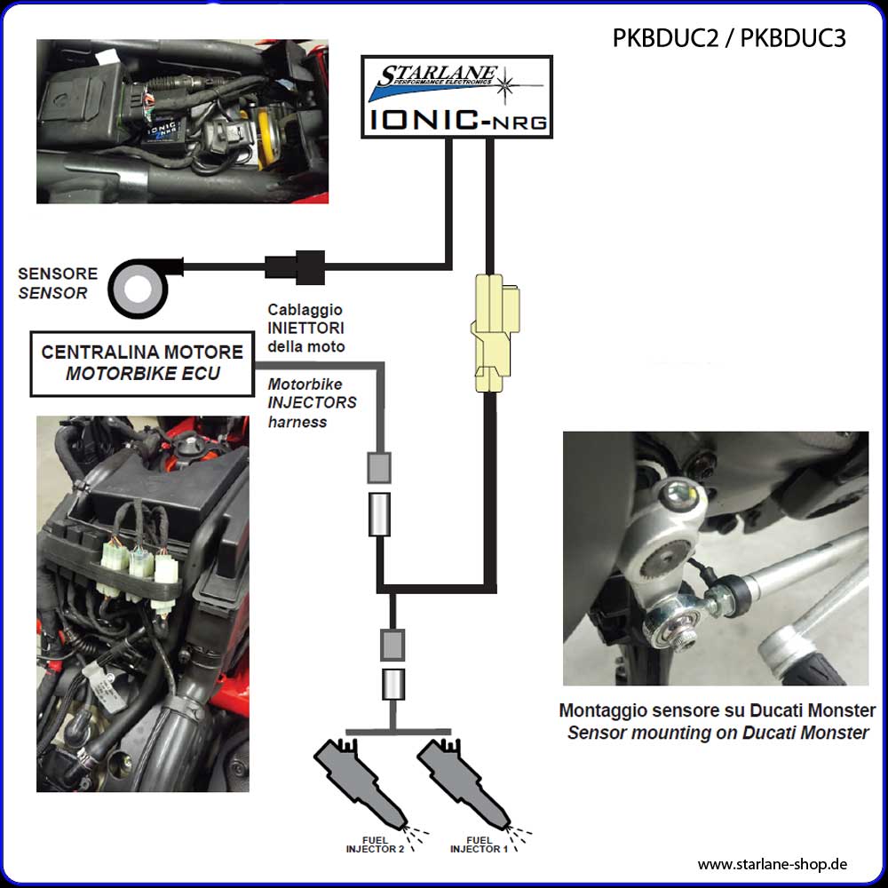 Anschluss des Schaltautomaten / Quickshifter mit einem "plug in2 für die Motorräder von DUCATI